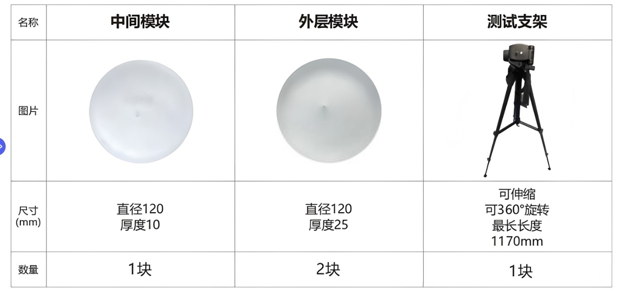 三維模體4