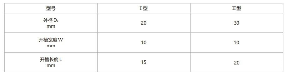 最大可檢測(cè)鋼厚度測(cè)試卡7 最大可檢測(cè)鋼厚度測(cè)試卡7
