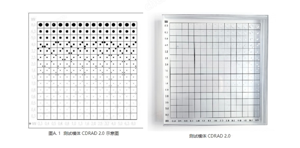CRDR對比度細節(jié)模體CDRAD2.0